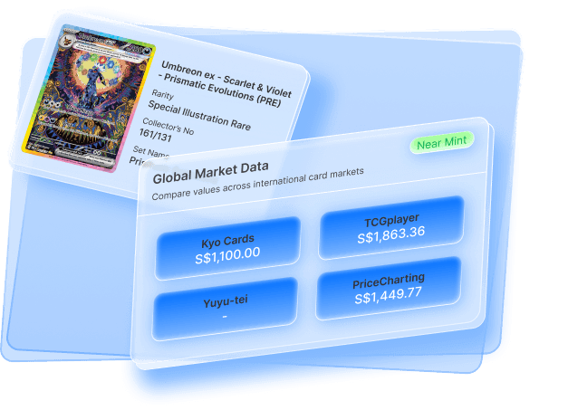 Real-Time Trading Card Market Data