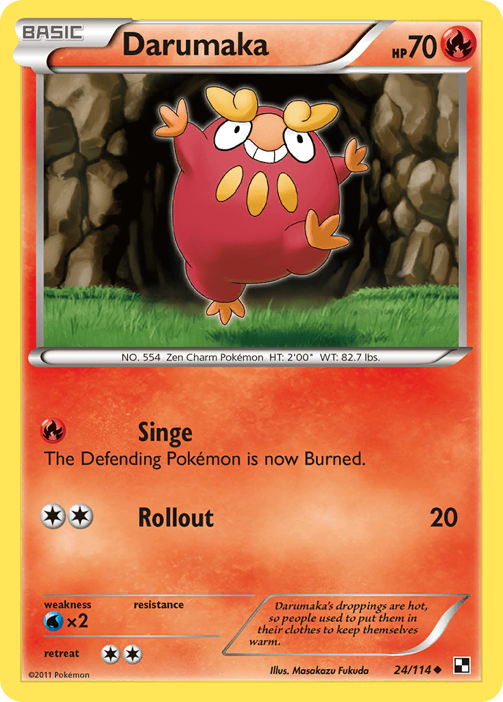 Darumaka's droppings are hot, so people used to put them in their clothes to keep themselves warm.