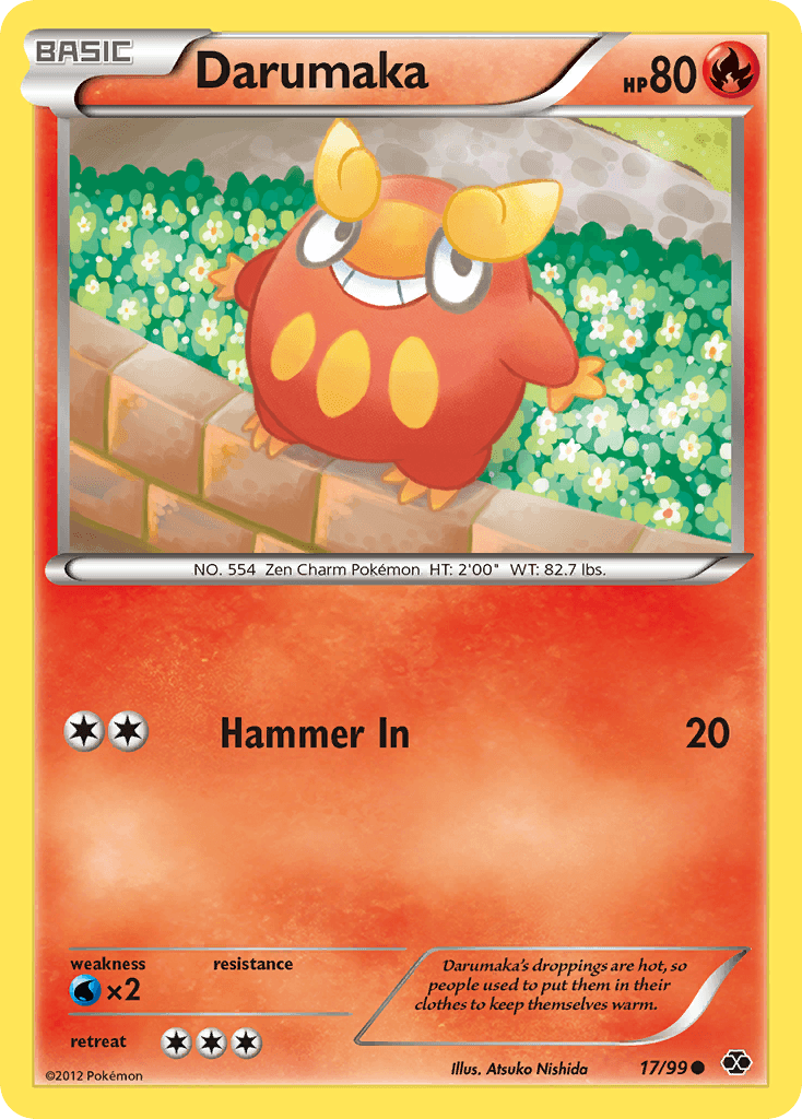 Darumaka's droppings are hot, so people used to put them in their clothes to keep themselves warm.