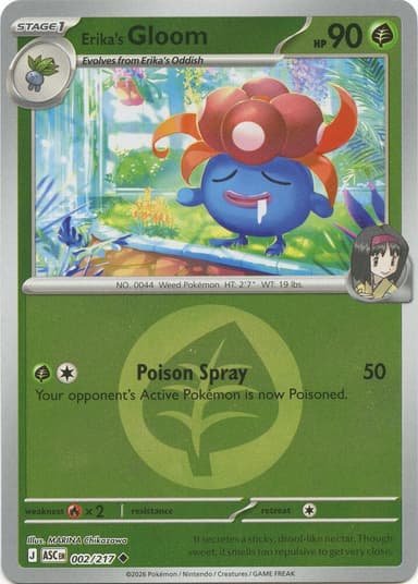 Erika's Gloom (Energy Pattern)
